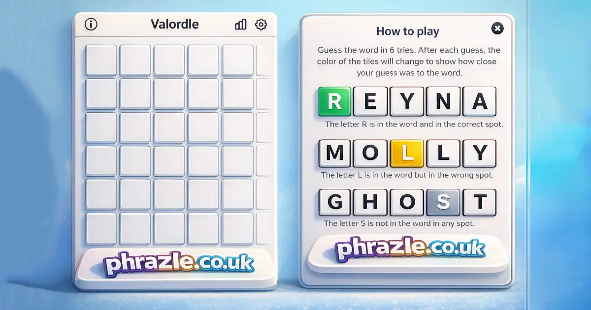 Valordle
