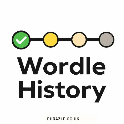 The History of Wordle: From Personal Gift to Global Phenomenon